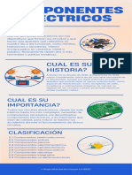 Componentes Electricos PDF