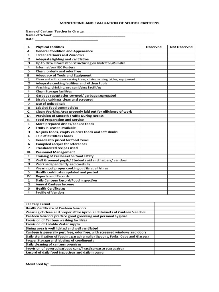 Monitoring and Evaluation of School Canteens PDF Cafeteria Food