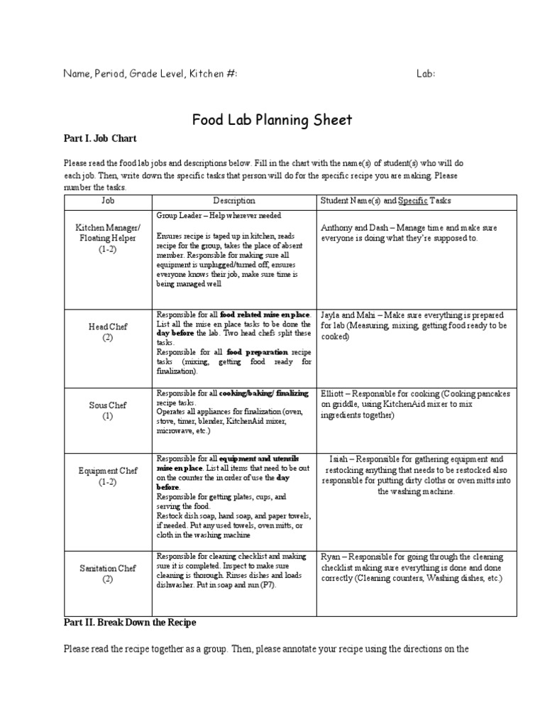 (? Pancake With Fruit Compote Planning Sheet) Planning Sheet All Grades