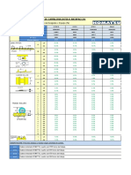 Control KUC - Flota D475A-8 W15 2023