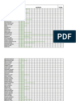 Lista de Invidados