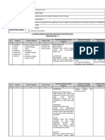 Format Laporan Mingguan Latsar CPNS 2023