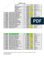 Personal 2023 - Docentes Por Sección