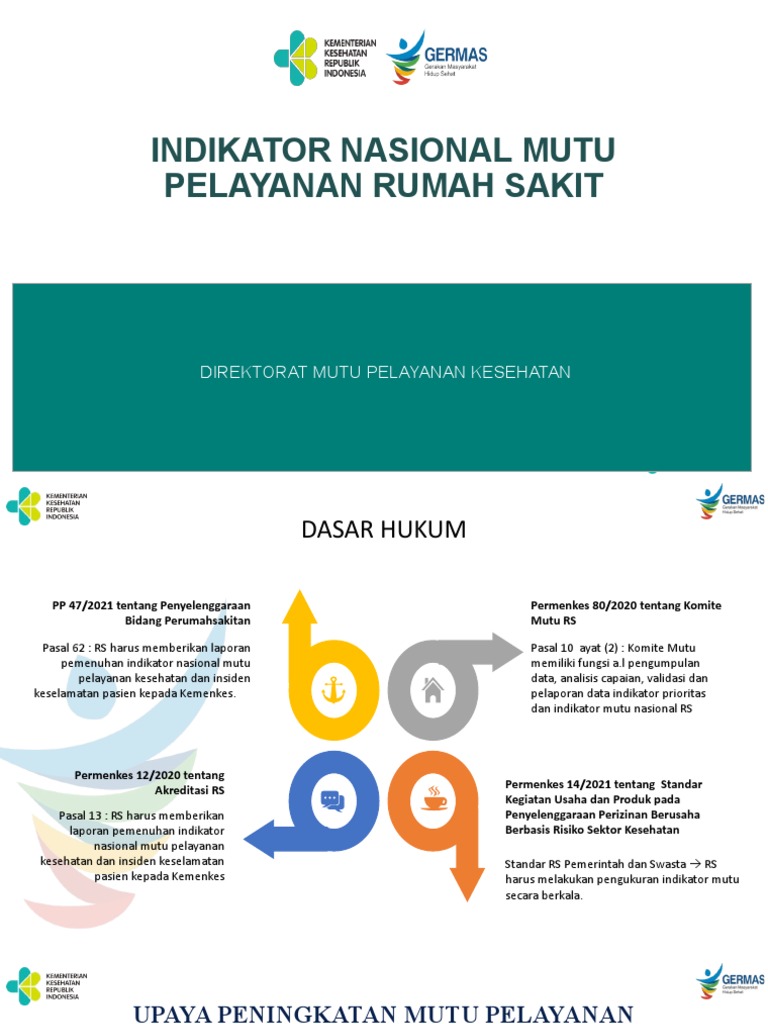 Indikator Mutu Pelayanan Rumah Sakit | PDF