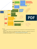 Métodos de Control Microbiológico