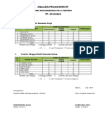 Analisis Pekan Efektif