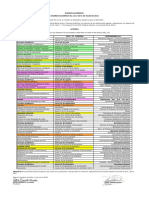 2022-2 (Modificacion) Programacion 2 Semestre