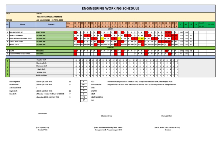 IPSRS Engineering Work Schedule 2023 | PDF
