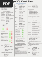 Cheat Sheet Postgresql