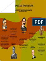 Aprendizaje Sociocultural PDF