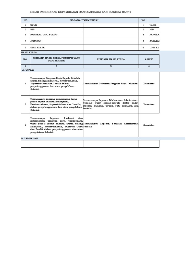 SKP 2022 TU Umum | PDF