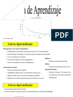 Curva de Aprendizaje PDF