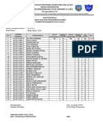 Nilai Usp + Praktek