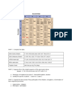 Additional Practice Items Science PDF