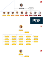 Estructura Ventas - V2.1 PDF