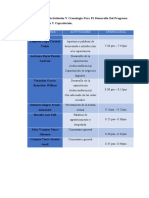 Programa de Capacitación