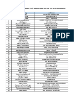 Hasil Lulus TPA Jalur Reguler Agro 2023 PDF