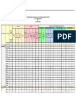 CBDRP Reporting Form Guidelines | PDF | Drug Rehabilitation | Health Care