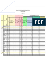 Concepcion - Misamis Occidental - CBDRP - 4th Qtr. 2022