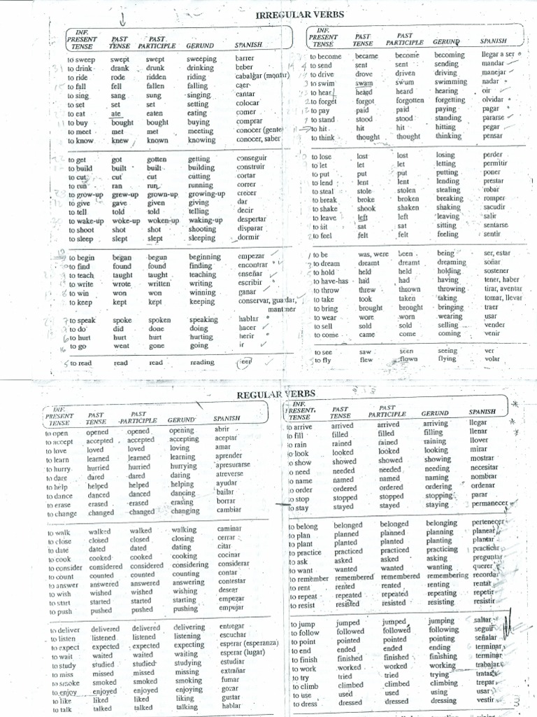Lista de Verbos PDF | PDF