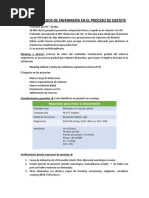 Método Zuspan | PDF