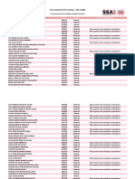 Resultado Parcial NE SSA 2 PDF