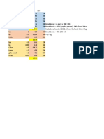Excel Mijp 2