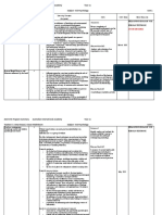 VCE Program Summary Year 11