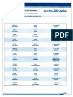 Farmacias Anticonceptivas PDF