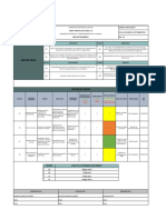 Matriz de Riesgo