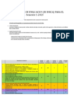 RUBRICA PROYECTO OPTATIVA I Semestre 1 2023