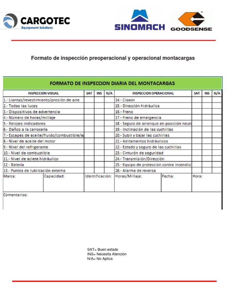 Inspección Preoperacional Montacargas | PDF