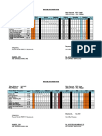 Program Semester