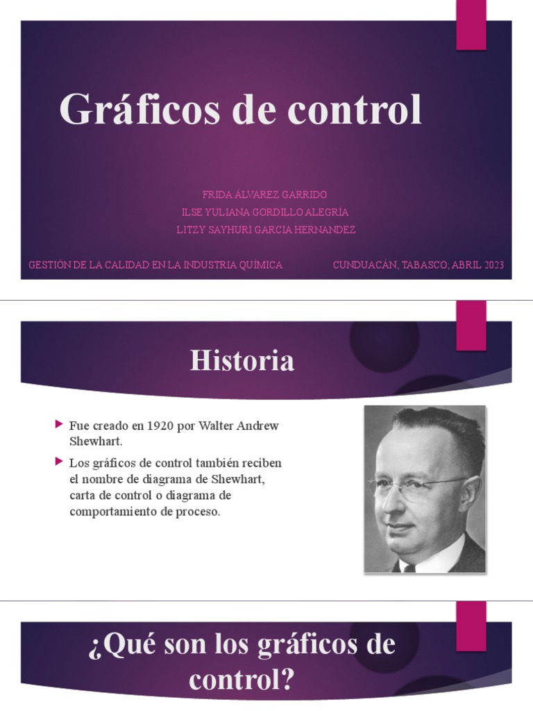 Gráficos de Control en Calidad Industrial | PDF | Métodos y materiales ...