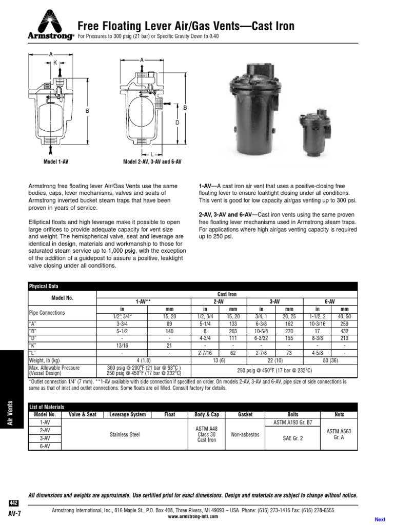 AI Automatic Air Vent (Cast Iron) PDF Valve Mechanical Engineering