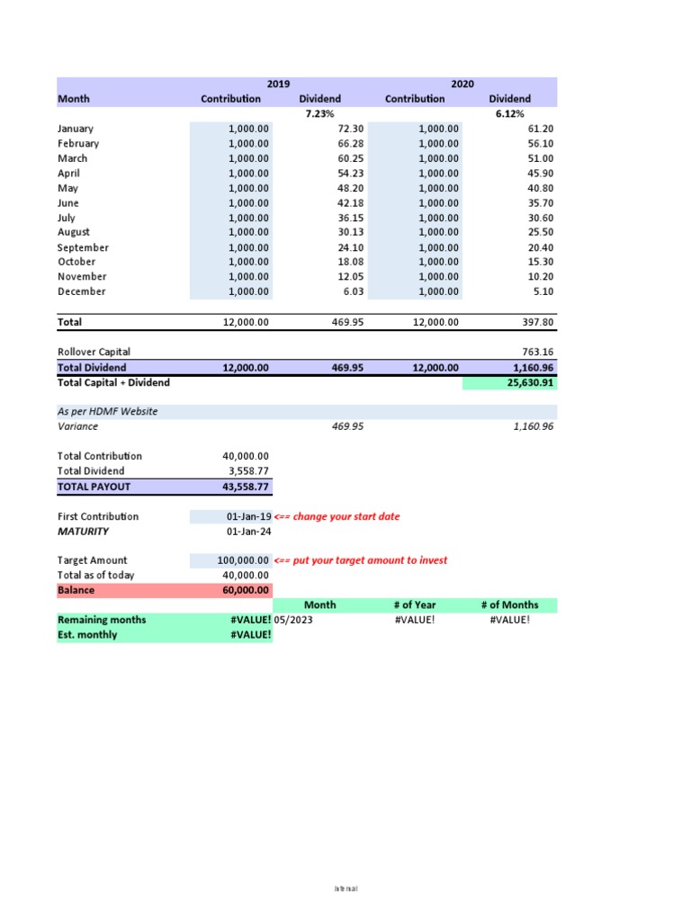 Mp2 calculator pdf dividend financial economics
