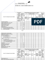 Science ELEM Inventory - LIBUTON ES