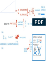 Whiteboard PDF