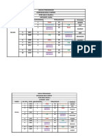 Kumpulan Dan Jadual Perlawanan MSSDPD 2023