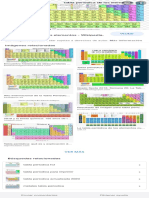 Tabla Periodica - Búsqueda de Google 2 PDF