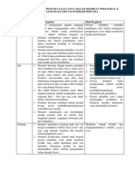 Pk-T1-Nur Auliyah PDF