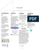 Fundamento de Probabilidad