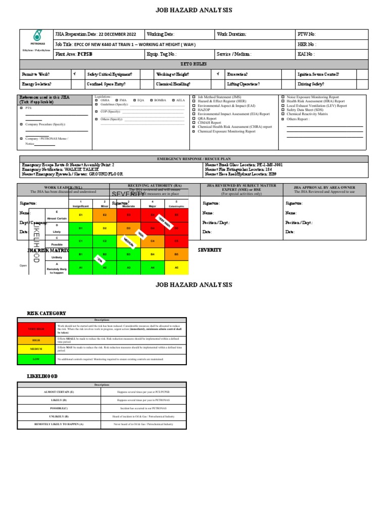 JHA for Working at Height Safety | PDF | Hazards | Air Pollution