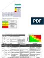 Jha Testing and Commissioning Activities