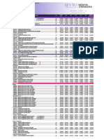 PE - ListaDePrecios - SEYTÚKV - Eos (ABRIL23) PDF