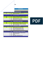 DPO 2.0 Checklist Planning Español