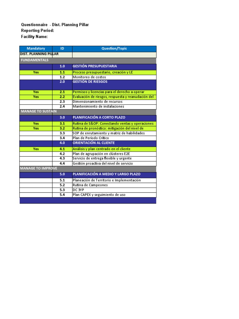 DPO 2.0 Checklist Planning Español | PDF | Informática