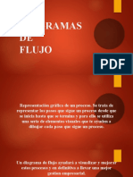 Diagramas de Flujo