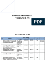 Update & Progres RTL P2 Tim Ppi