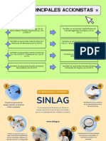 Cuadro Comparativo Antes Después Uso Internet Modular Flechas Moderno Verde